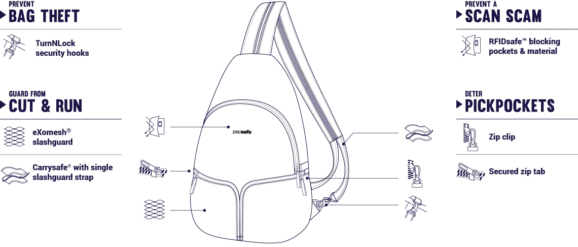 Pacsafe Stylesafe Anti Theft Sling Backpack Assorted Colors - Image 12